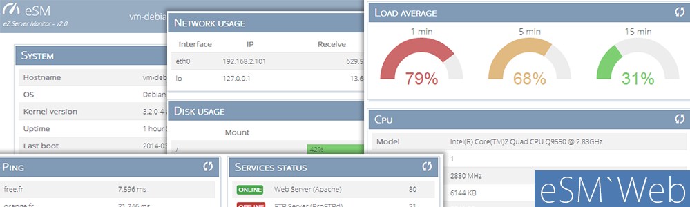 EZ Server Monitor – Affiche les infos de votre PC
